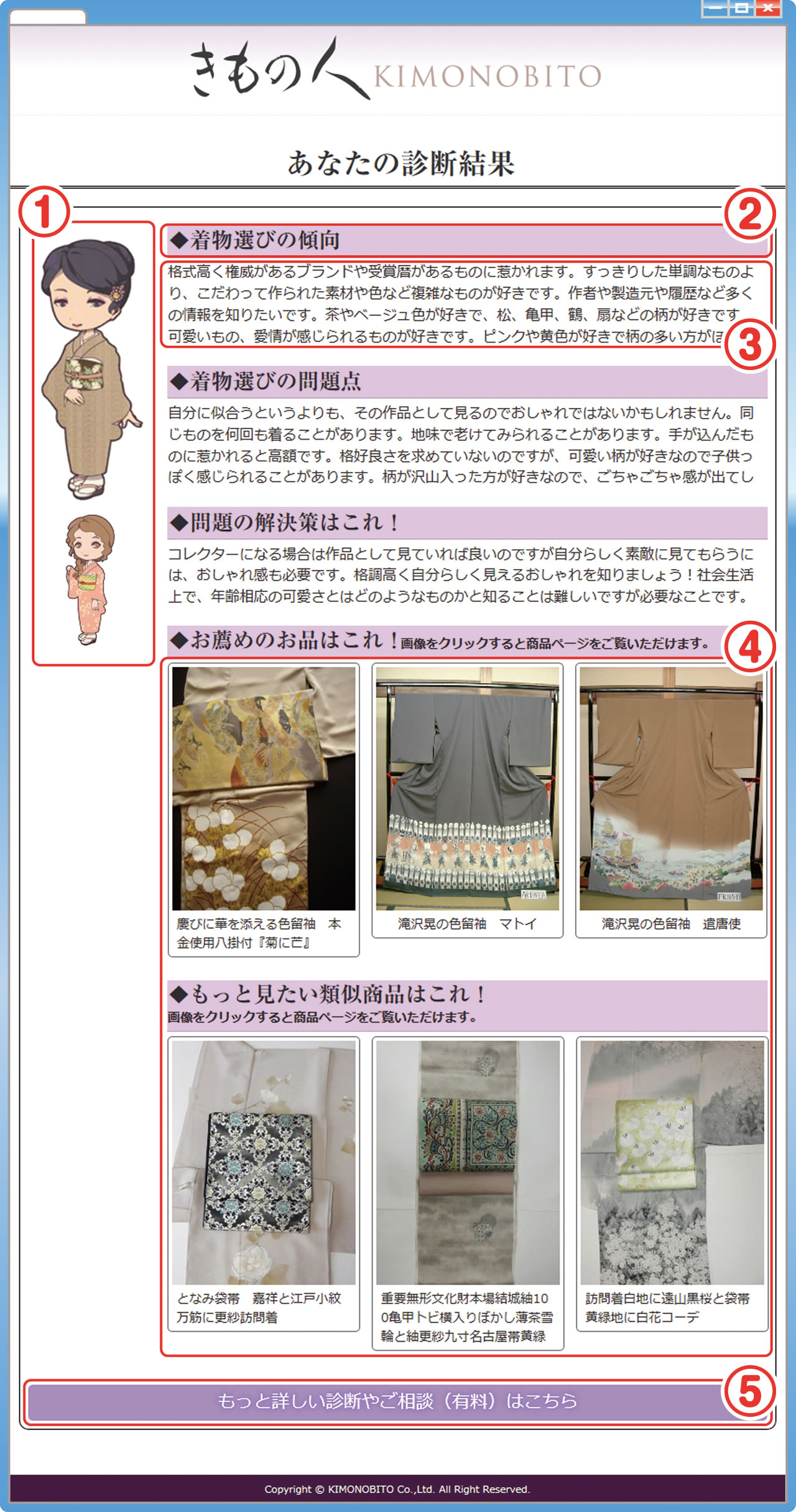 インターネット通販サイト「きもの人」